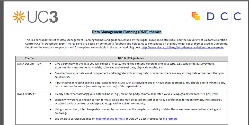 6 Data Management