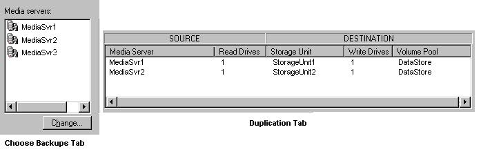 112 Configuring Vault Configuring a profile Table 5-15 Property Volume Pool Write Drives Duplication Rule dialog box configuration options (continued) Description The name of the off-site volume pool