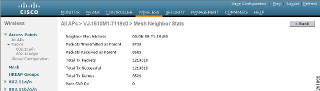 Checking the Health of the Network Figure 96 All APs > Access Point Name > Mesh Neighbor Stats Page b. Click Back to return to the All APs > Access Point Name > Neighbor Info page.
