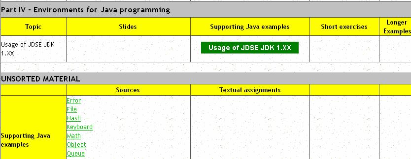 using Java 27 Same DAAD  using