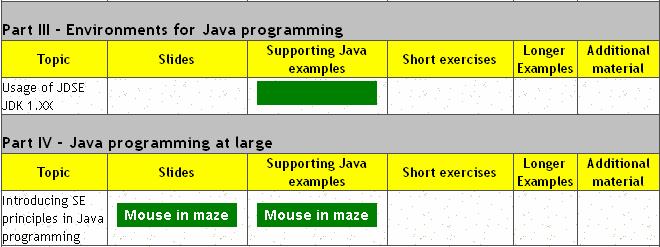 Java 7   Java 8