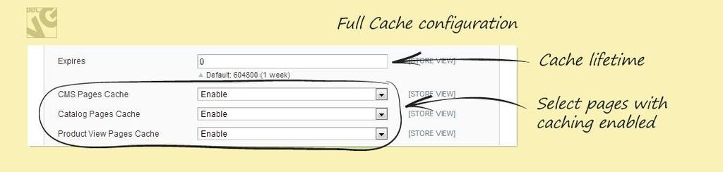 In CMS Pages Cache, Сatalog Pages Cache and Product View Pages Cache menus, select if you want to enable corresponding pages caching.