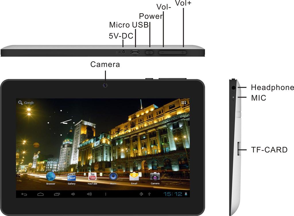 Basic Introduction CPU: Boxchip A13 Cortex A8 1.0Ghz LCD Screen:7 " 800 * 480 TFT LCD Camera: Build-in 0.3/0.3M pixel camera Operating System: Google Android 4.1 Network Connection: Built-in 802.