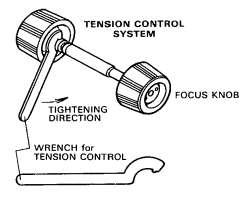 TENSION CONTROL OF FOCUSING MOVEMENT The focus tension is easily adjusted by using the Swift adjustment wrench.