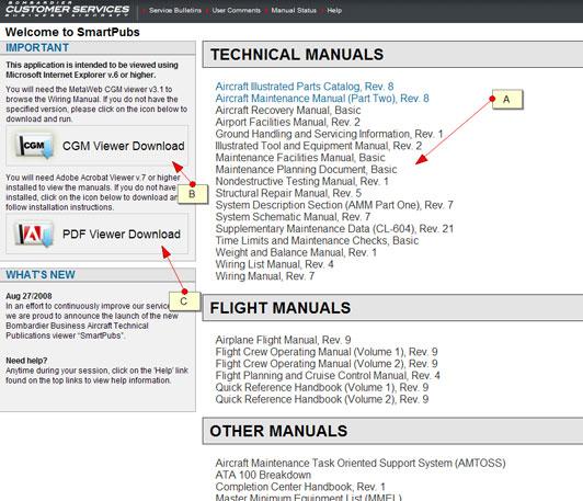 Collection View Page After logging in to the CIC, the user will be able to select an Online Manuals collection to view and will be re directed to the following screen: A.