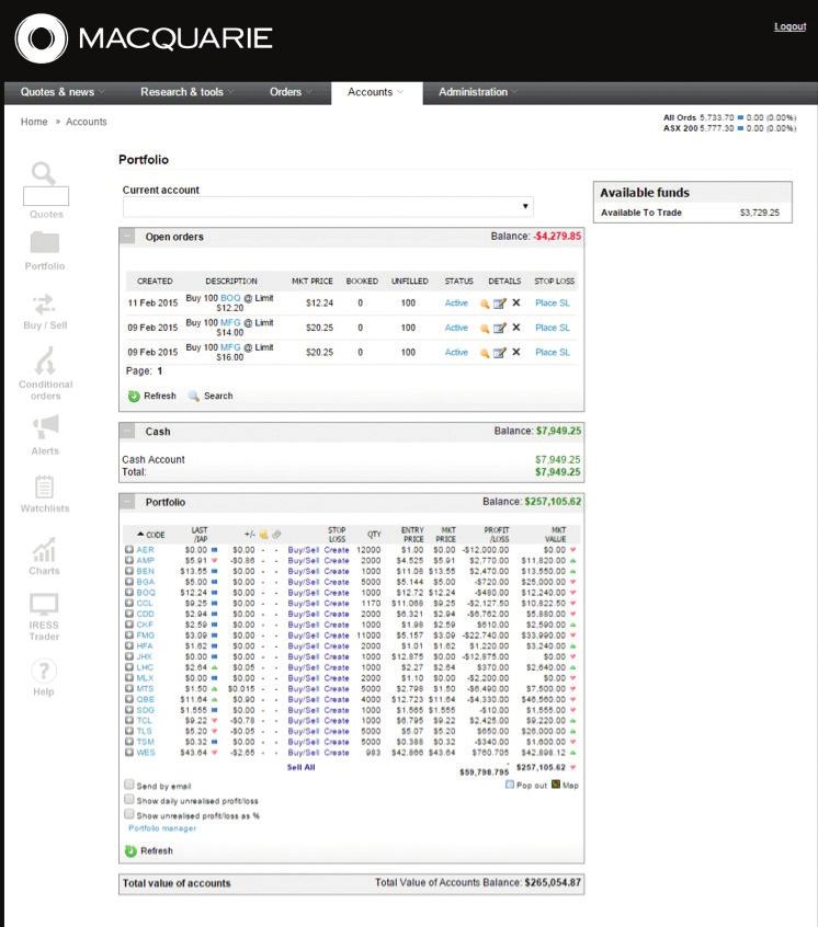 View your portfolio C To view your portfolio detail, select Accounts from the top navigation menu and then