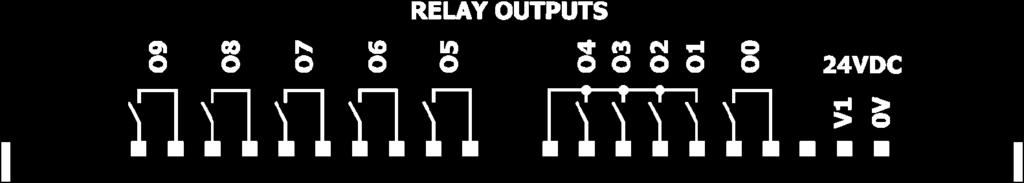 outputs. 2. In both cases, connect the negative lead to the 0V terminal of each output group.
