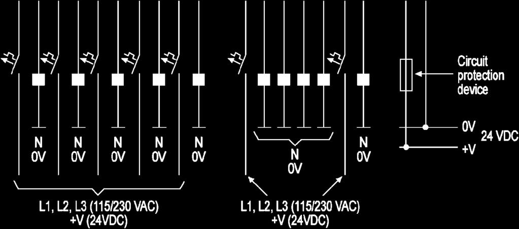 Relay Outputs The 0V signal of the relay outputs is isolated from the controller s 0V signal.