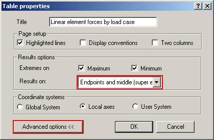 Select Linear elements forces by load case and click to add it in the Document structure.