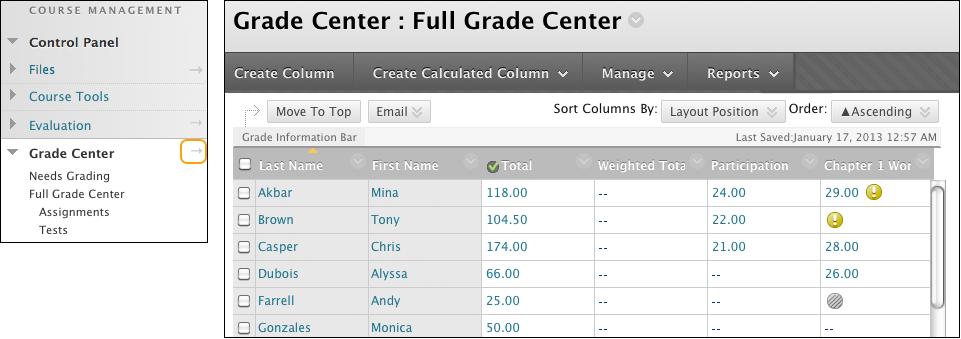 Guide: ETG- 36 Effective: 20 May 2014 Page #: 63 of 74 Grade Center The Grade Center in Blackboard Learn is more than just a way to record students' grades.
