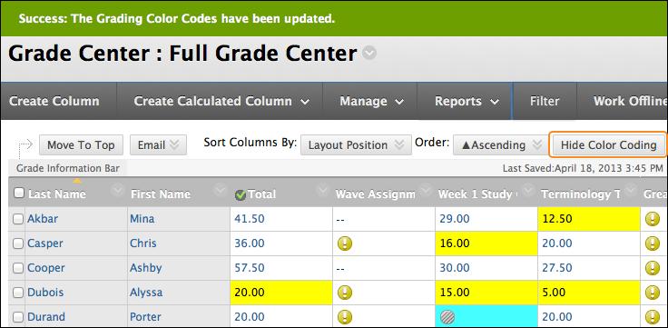 Guide: ETG- 36 Effective: 20 May 2014 Page #: 67 of 74 The Grade Ranges section allows you to preview your color choices in the Indicator Preview column.