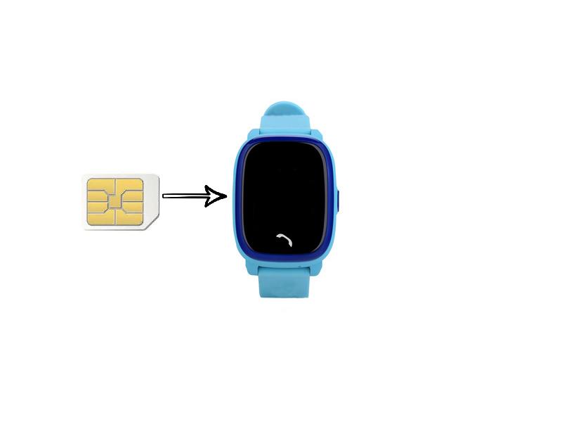 1. Before using 1:1. Identify these items and belongings: 1 Liberi GPS Watch with silicon wristband 1 Magnetic charger 1 User manual 1 Toolkit (for opening the SIM card slot) 1:2.