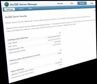 Demo ArcGIS Server