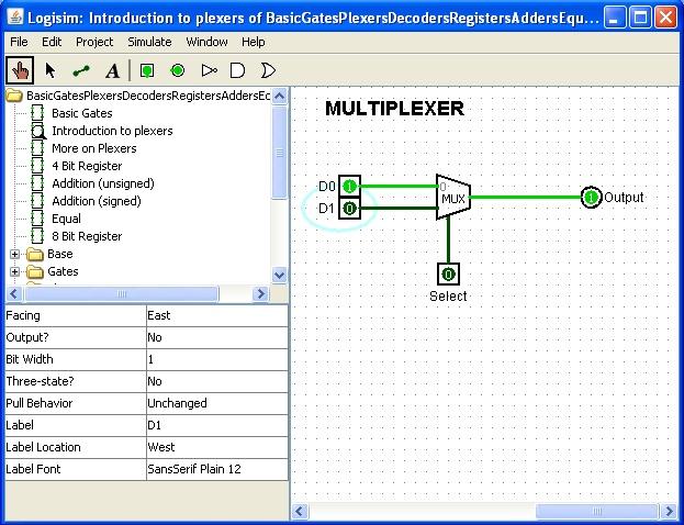 A Multiplexer Two data inputs 1 Select bit S S = 0 Input