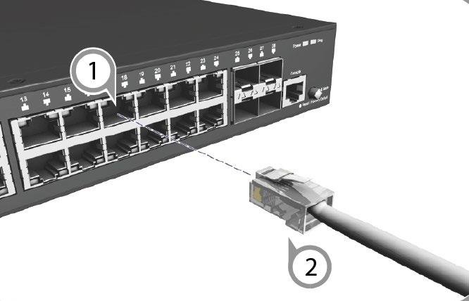 C-100 SERIES QUICK START GUIDE Connect Network Cables 1. For RJ-45ports, connect 100-ohm Category5, 5e or better twisted-pair cable 2.