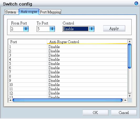 3. Configure the Anti Rouge function in the Anti-rouge tab.