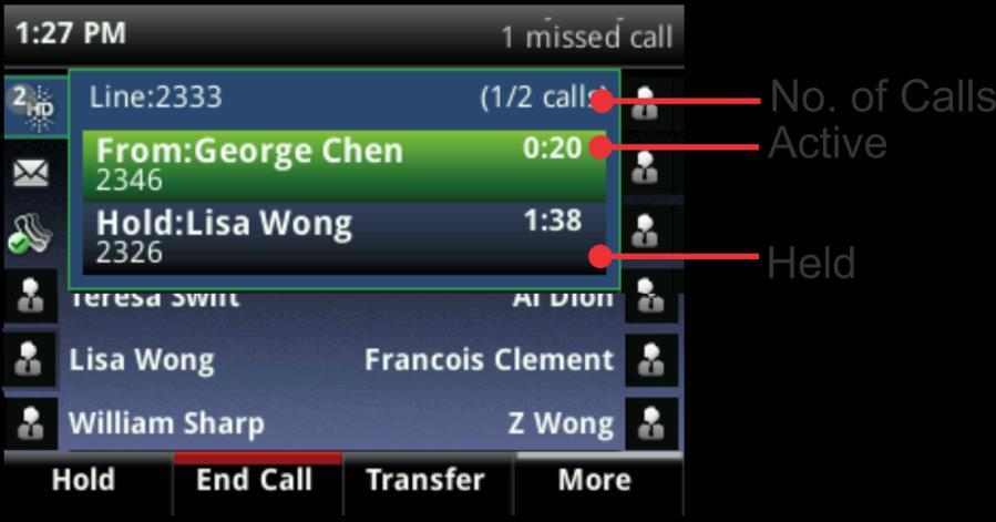 Calls View You can access Calls view (shown next) if your phone has multiple calls in progress, or you have one held call. Use the up and down arrow keys to see all your calls.