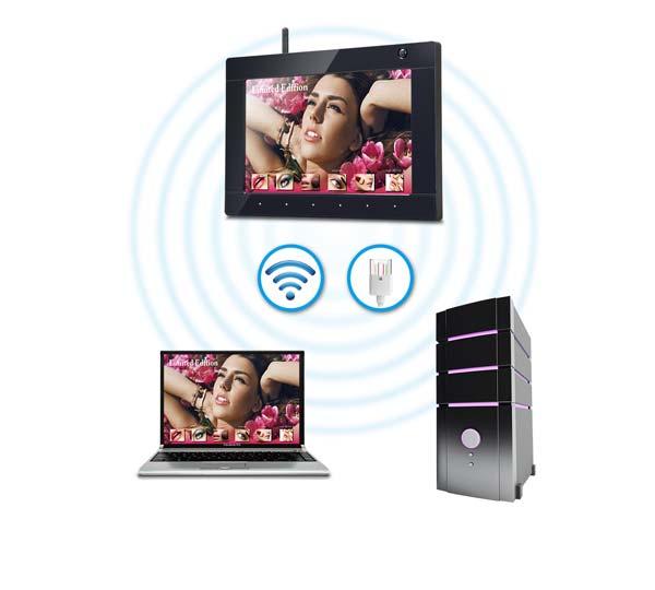 Wireless/LAN connectivity can also be used to remotely load content to multiple displays.