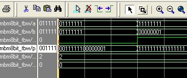 l When the control signal s_u = 0, the 8-bit operands are considered as unsigned and the product of 11111111(255) 11111111(255)= 1111111000000001(65025), and when the control signal s_u = 1, the