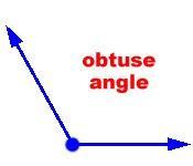 1 Right Angle An angle that forms a square corner and has a measure of 90.