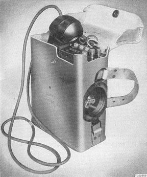 Example military telephone (EE-8) Would run a