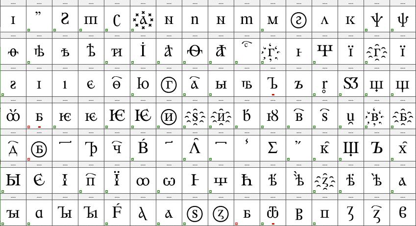 RomanCyrillic Std: OpenType Glyphs (1) 60 Note that these OpenType characters do not have a