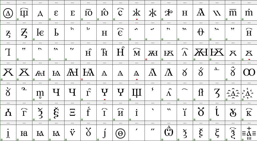 RomanCyrillic Std: OpenType Glyphs (2) 61 Note that these OpenType characters do not have a
