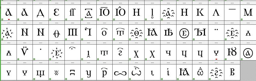 RomanCyrillic Std: OpenType Glyphs (3) 62 Note that these OpenType characters do not have a