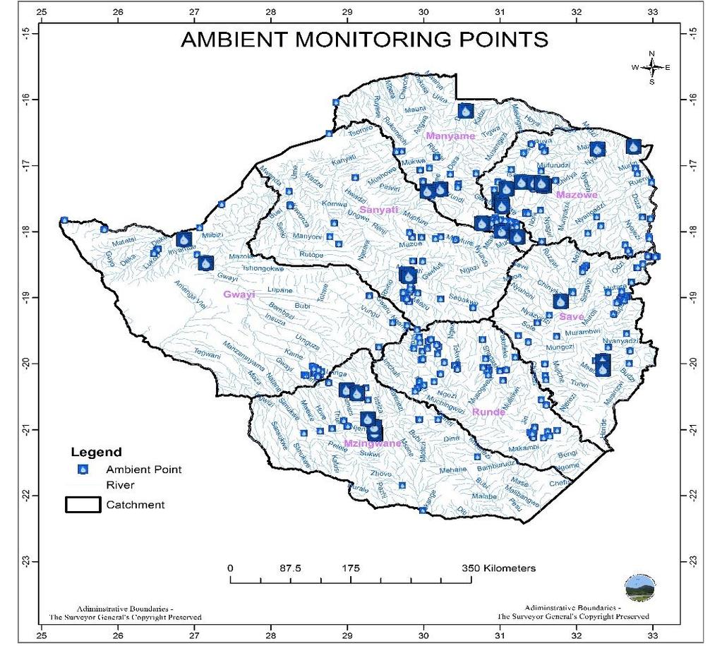 across institutions: Water statistics from ZINWA and MSD