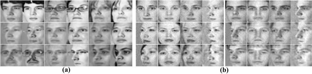Deep Learning Multi-view Representation from 2D Images Interpolate and predict images under viewpoints unobserved in the training set The training set only has