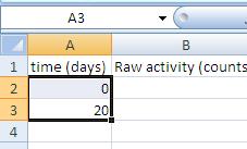 Creating Functions Cont... : Normally, when you create a formula, you do not want the formula to just apply to the one cell, but to many cells. To do this, click on the cell with the formula in it.