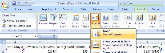 Task Four: Format your chart Adding Titles: When your chart is initially generated, Excel does not put on all the bells and whistles one would need in order to have a properly detailed graph.