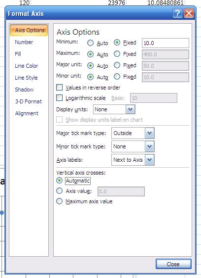 Task Five: Format your data Formatting Data Points: To change the shape and color of your data points, right-click on one data point and select Format Data Series.