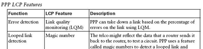 OSI Layer 2 of WANs (7) 2. Point to Point Protocol Comparing the basics, PPP behaves exactly like HDLC 1. There is an address field, but the addressing does not matter. 2. PPP does discard errored frames that do not pass the FCS check.