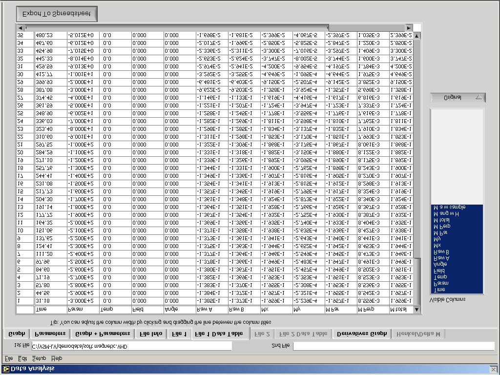 actual data. The Data Table tab allows one to select and display only those columns of data that are of interest and quickly export this data to a spreadsheet*.
