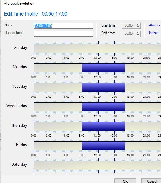 ADD TIME PROFILE A Time Profile defines one or more periods for every day of the week.