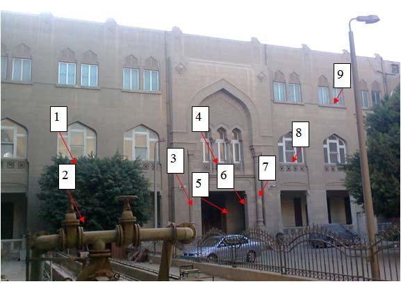 Fig. 1: Shows the used architecture façade as well as the position of the fixed paper prism.