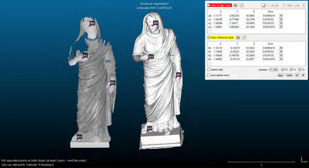 3D IMAGE FUSION EXAMPLES QUICK SCALING PS Laser scan Automatic photogrammetry G. Guidi, U.S. Malik, B.D. Frischer, C.