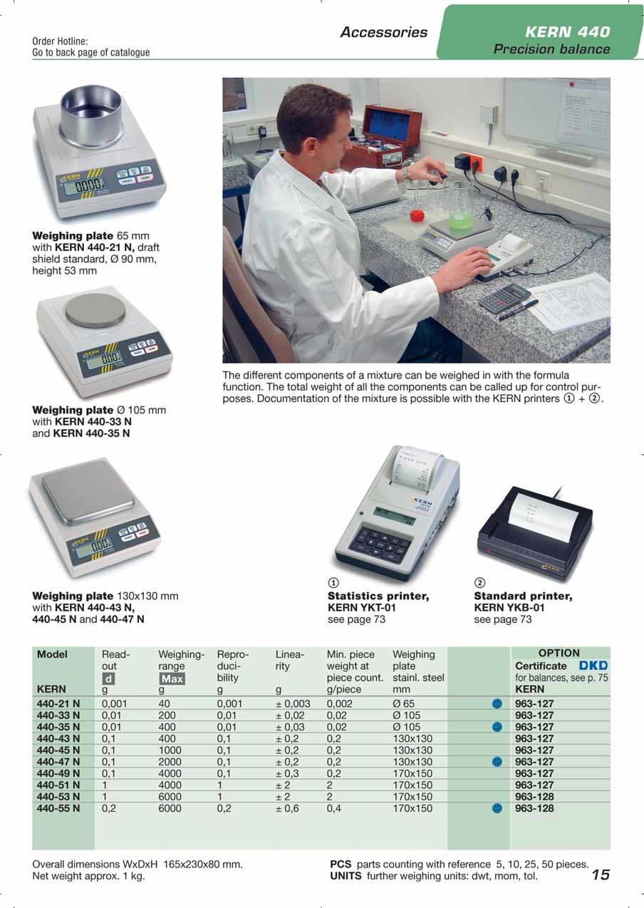Laboratory Balances KERN Your DKD Calibration Partner issues DKD calibration certificates for balances and test weights in its own accreditated laboratories. It is internationally valid.