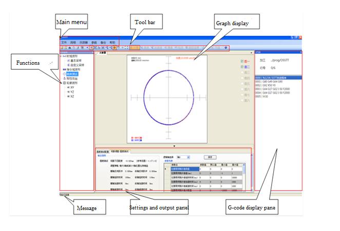 Figure 7.2.1 SSTT main interface Follow the instructions below to obtain the rigid tapping synchronization error: 1. Click the button to connect SSTT to the CNC system. 2.
