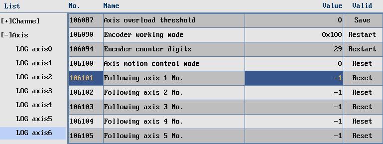 In the PMC axis mode, the system does not receive the commands sent in the manual or automatic mode.