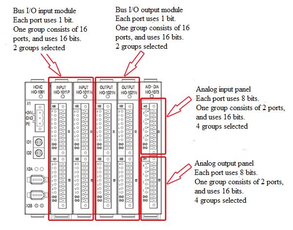 Figure 10.1.2 I/O connected with D/A board Then two I/O devices are sequentially identified in the interface parameters.