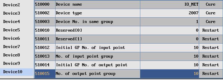 input interface XA 1: 0+ 2: 0-3: 1+ 4: 1-5: 2+ 6: 2-7: 3+ 8: 3-9: GND 10:GND 1 10 Signal Description 0+, 0-4-channel A/D input 1+, 1- A/D0-A/D3 2+, 2- (Input