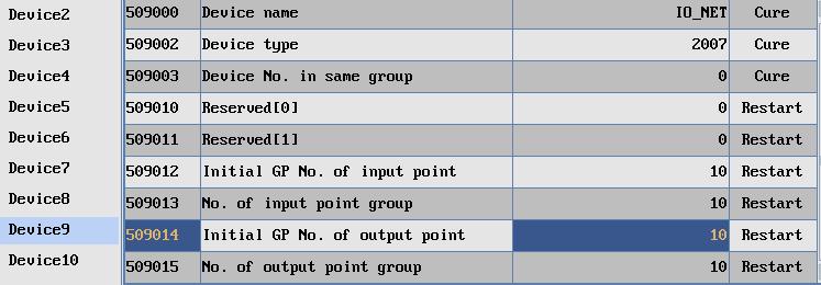 If the first 10 groups of devices (X/Y) are used for the input/output, then the initial group number of the second I/O device should start from 0 while the initial