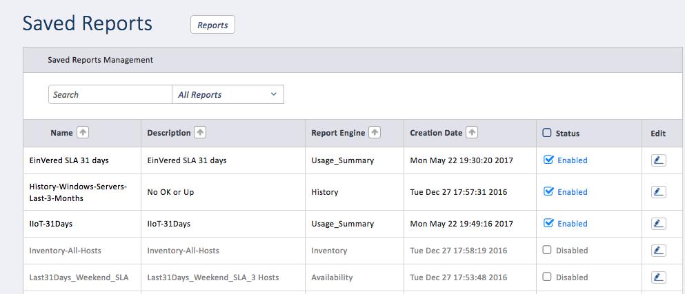 Chapter 15: Reports and Report Scheduler 195 CREATING A NEW REPORT TEMPLATE 1. Select from the main menu Monitor Reports view, and select the desired report. 2.