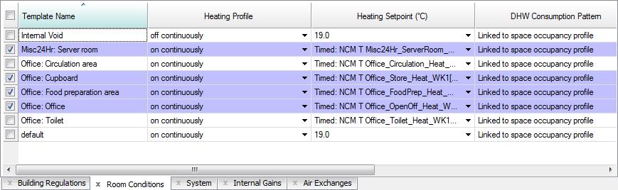 The next image shows the same templates, after opening the dropdown list for Heating Profile column for the template Misc24Hr: Server room and editing the value from on continuously to off