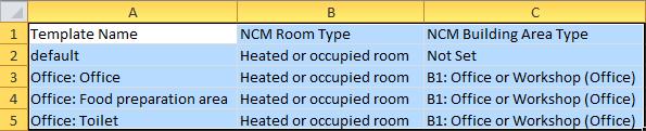 Some examples of valid and invalid input (viewed within Microsoft Excel prior to copying to the clipboard or saved to a tab-delimited file) are given below: Valid Data for Input: Missing Column