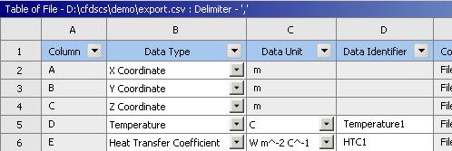 Setting the Data Columns For AXDT files the Data Type and Data