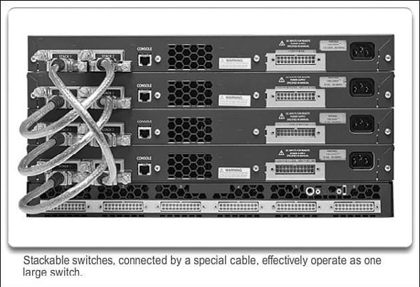 in a rack. For example, the fixed configuration switches shown in Figure 1-15 are all one rack unit (1U) high.