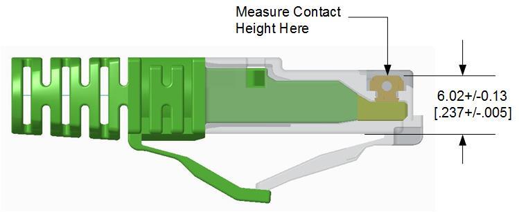 3.4. Terminated Connector Requirements Figure 2 shows a cutaway side view of a typical terminated plug and the required location of the plug contact.